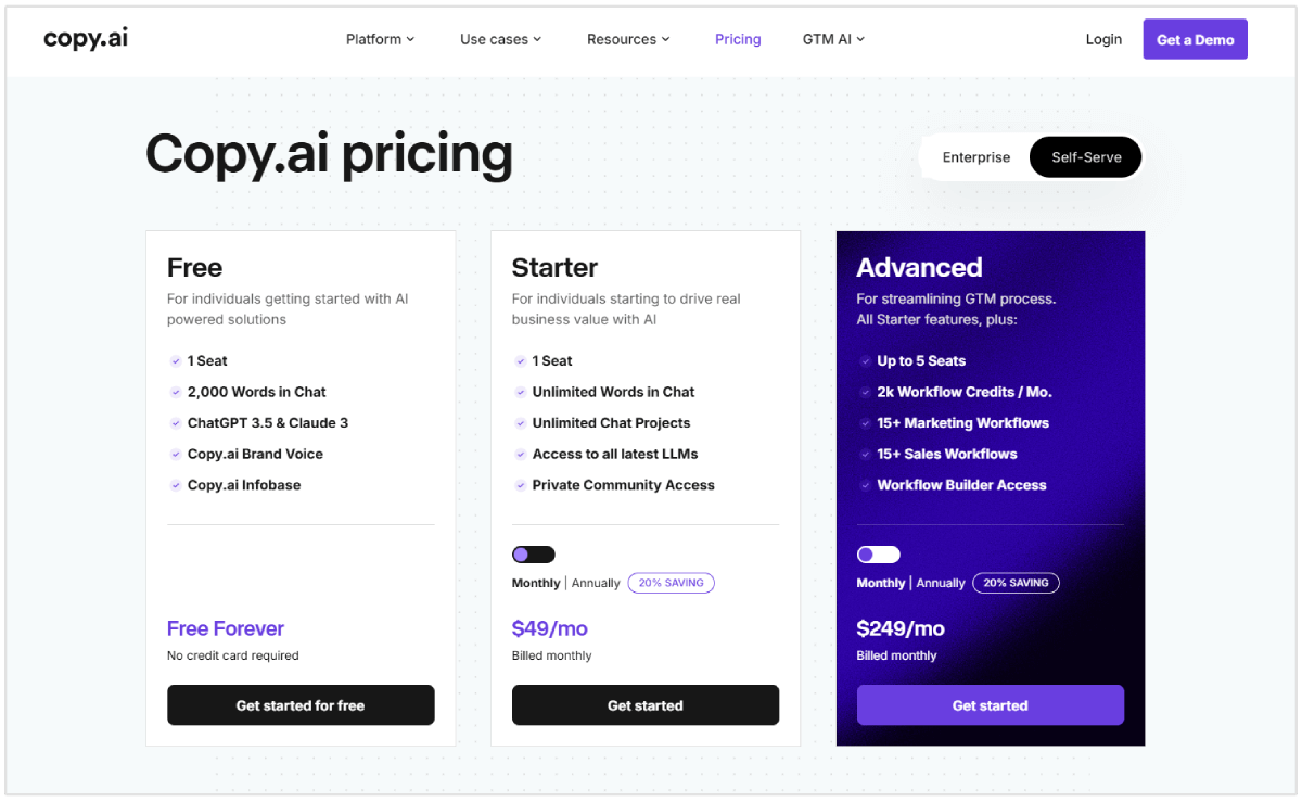 Copy.ai pricing